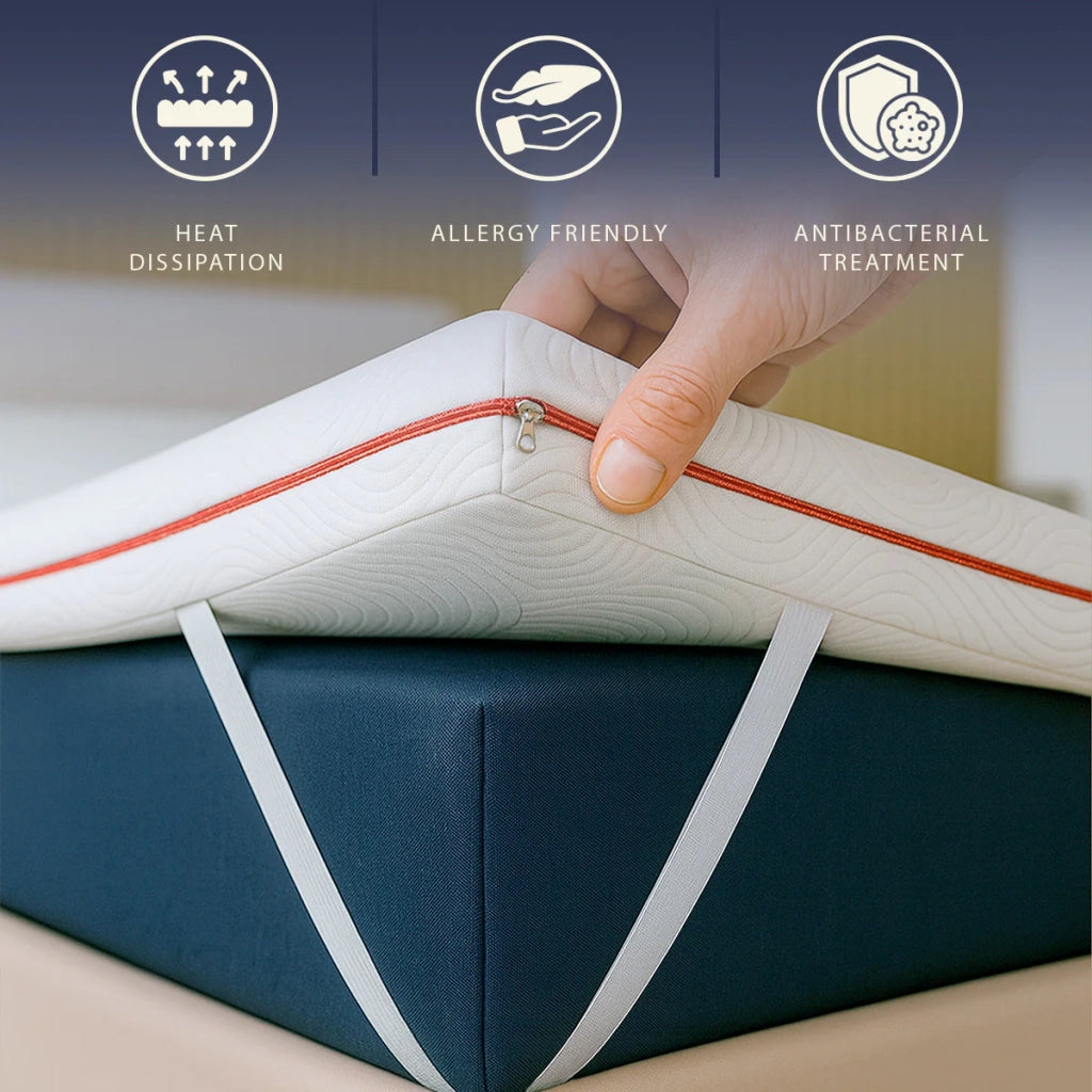 Topper 180 x 200 in Memory Foam a 9 Zone Differenziate | Alto 5 cm | Tessuto Pure Anallergico e Sfoderabile | Correttore Materasso Prodotto in Italia