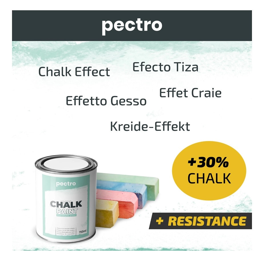 Chalk Paint Vernice a Gesso 750ml + Pennello Tondo in Legno Pack - Pittura per Mobili Senza Carteggiare (MOSTARDA)