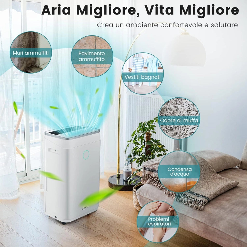 Deumidificatore Casa 25 L al Giorno, con Tubo di Scarico, Scarico Automatico o Manuale, Timer 24 ore, Protezione Straripamento e Serbatoio dell’Acqua 6,5 L per Spazi Fino a 30 m2
