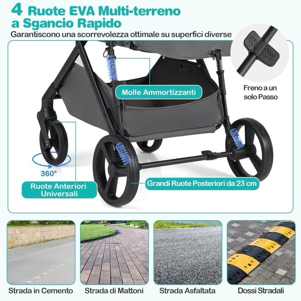 2 in 1 Passeggino Leggero Pieghevole per Bambini, con Schienale Regolabile, Sedile Reversibile, Tettuccio, Cestello Portaoeggetti, per Neonati per 0-36 Mesi (Grigio)