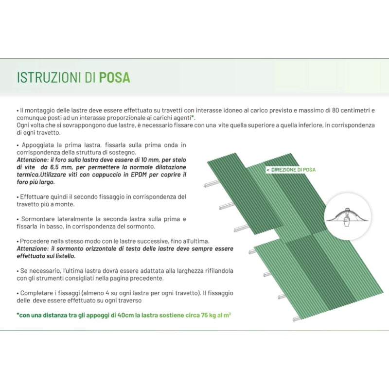 Lastra in PVC Corrugato Compatto Sezione 76/18 Rossa 900x2000x0.8mm