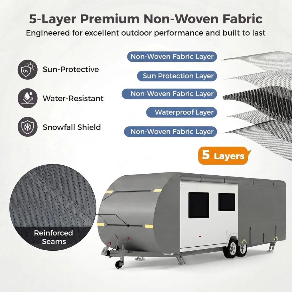 Copertura di Protezione per Camper, Telo Copri Caravan in Tessuto a 5 Strati, Cover Roulotte, Traspirante, Resistente a Vento, Acqua e Sole, con Borsa Trasporto (681 x 267 x 274cm)