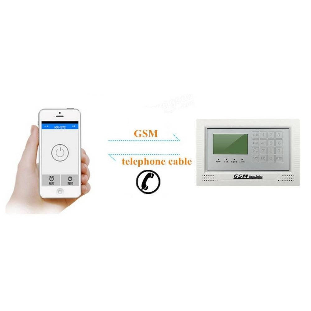 Trade Shop - Kit Antifurto Casa Allarme Display Touch Screen Combinatore Gsm Wireless App -