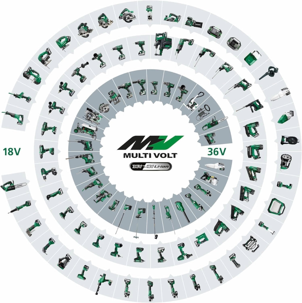 Akku Schlagschrauber WH18DCW4Z, 1/4" Werkzeugaufnahme (18V, Max. Festdrehmoment 210 Nm, Bolzen und Muttern M5-M16, Brushless, im Karton, ohne Akku, Ladegerät und Transportkoffer)