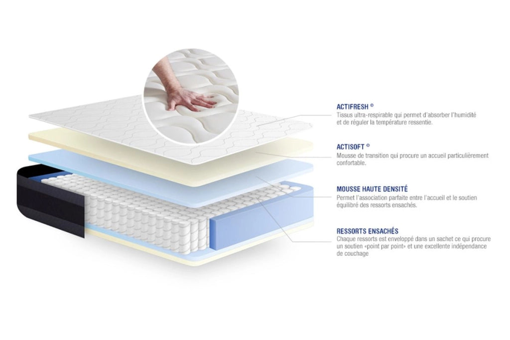 Materasso Actiflex morpho 133x183cm - Spessore : 24cm - Molle insacchettate e memory foam - Bilanciato