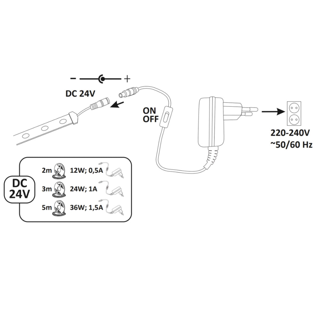 Kit striscia LED 24V 5m IP65 2700K con switch Polux