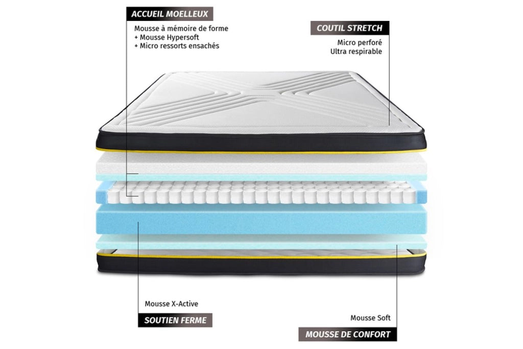 Materasso ULTRA 120x190cm - Spessore : 26cm - Memory foam e micro-molle insacchettate - Bilanciato