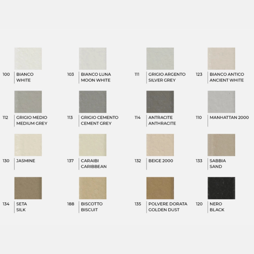 Profili in alluminio verniciato colore manhattan 110 a l per finitura parete proangle *** pezzi 5 pz, confezione 1