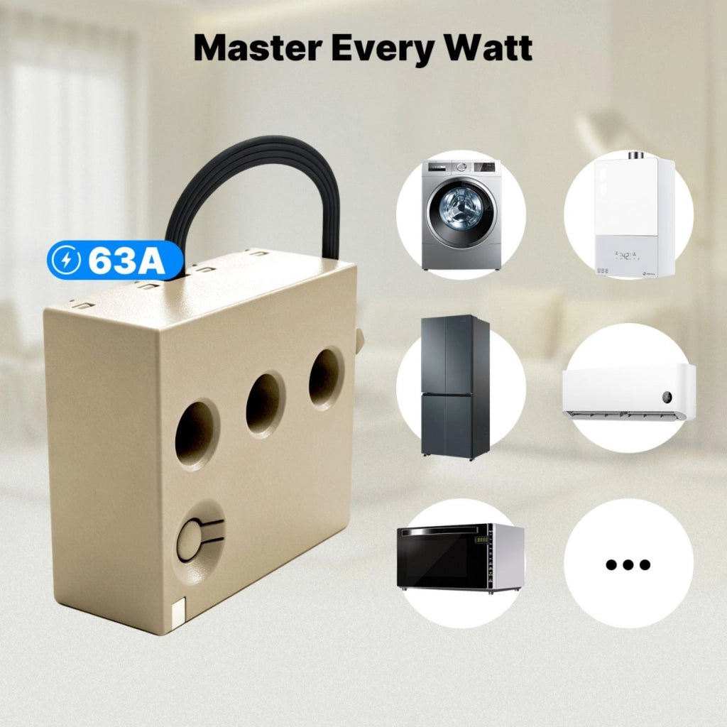 Misuratore Energia WiFi Trifase 63A, Modulo Monitoraggio Consumi Bidirezionale, CT Power Metering Integrato, App Tuya Smart Life