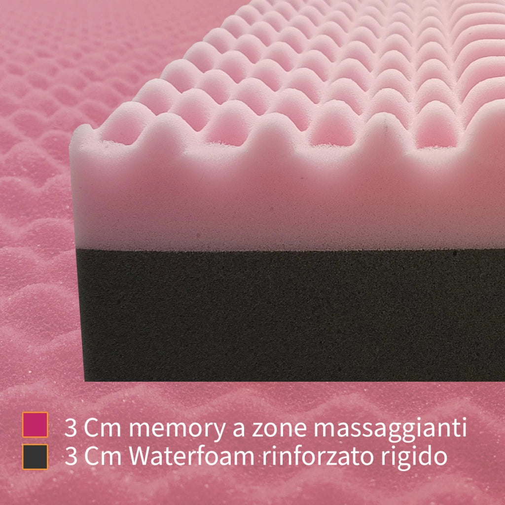 Topper MEMORY + Topper rigido ORTOPEDICO ALTO 6 cm | TOPPER MEMORY e RIGIDO Francese 140X200 Cm | Topper senza tessuto di rivestimento CAPOVOLGIBILE- MOD. LONDON H6