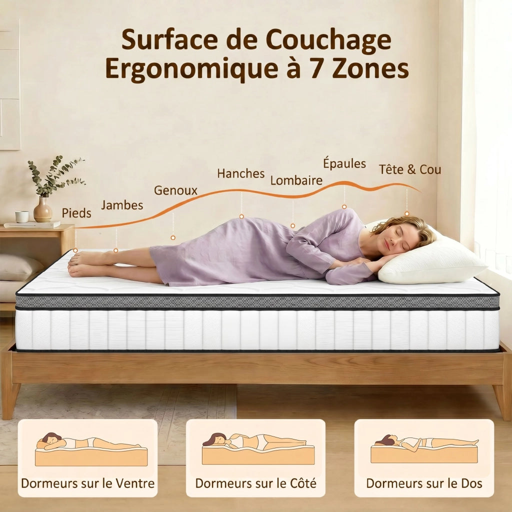 Materasso a Molle 7 Zone con Memory Foam ¨C Minimal ¨C 90x190x20 cm