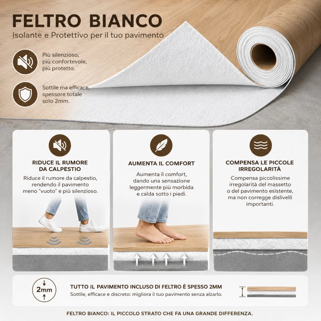 1 x 15 m (15 m²) Pavimento Vinilico a Rotolo Effetto Legno Sabbia Nordica – Spessore 2 mm con Feltro Fonoassorbente