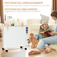 Stufetta Elettrica da 1000/2000W con Timer e Impostazioni di Calore per Stanze max 15 m², 75x31x66.5 cm, Bianco