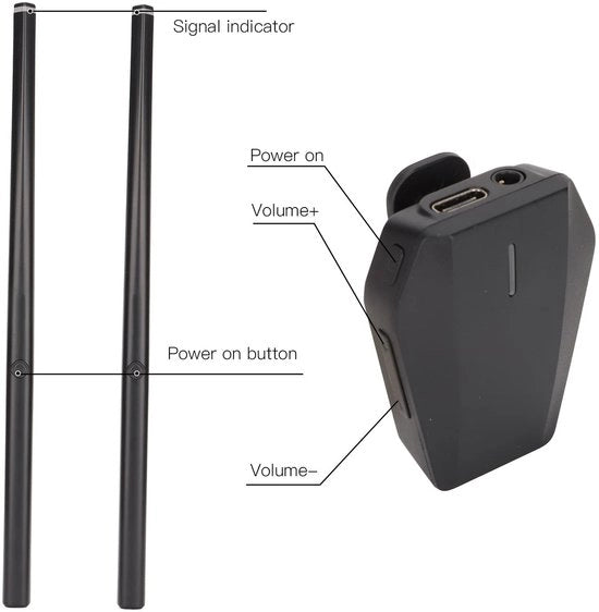 Drumset elettrico con 5 batterie e sostenitore per MIDI Bluetooth