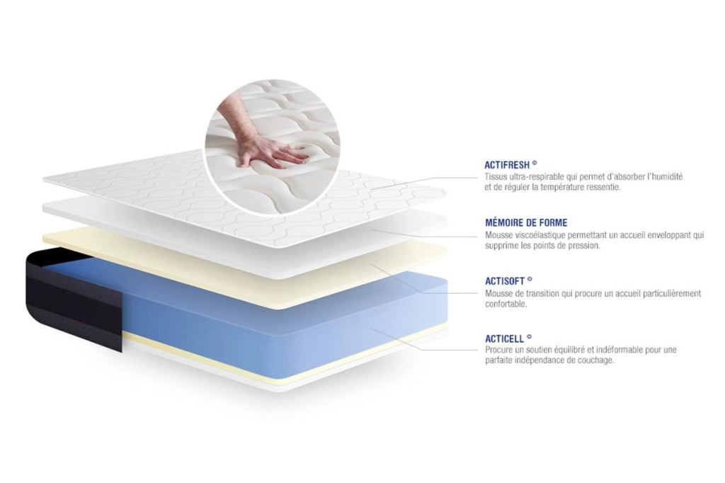 Materasso matrimoniale Actimemo morpho 180x210cm - Spessore : 24cm - Memory foam - Bilanciato
