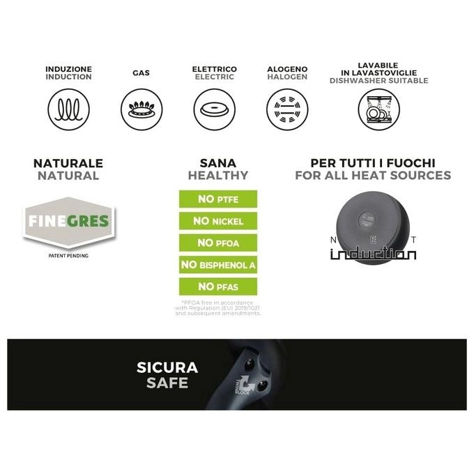 Moneta 0000990124 Melodia Padella 24 cm Antiaderente in Alluminio 100% Riciclato con Rivestimento Finegres per Tutti i Piani Cottura incluso Induzione colore Nero
