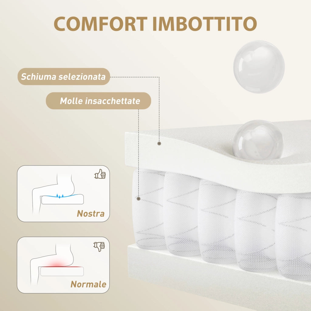 Sedia da Ufficio con Poggiapiedi e Poggiatesta 76x73x117-125 cm in Pelle PU Schiuma e Metallo Bianco Crema