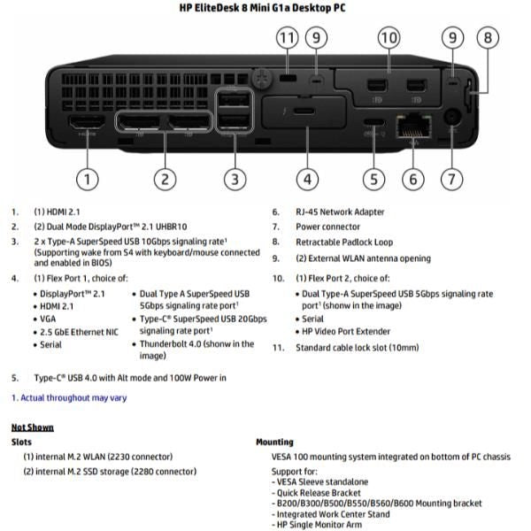 Edesk 8 mini g1a ryz5 ai 32/512 - D5BK3AT#ABZ