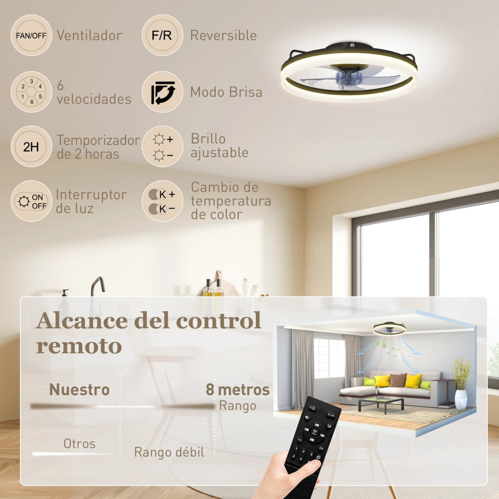 Ventilatore a Soffitto con Luce LED ¨C zephmum ¨C 40W DC Nero