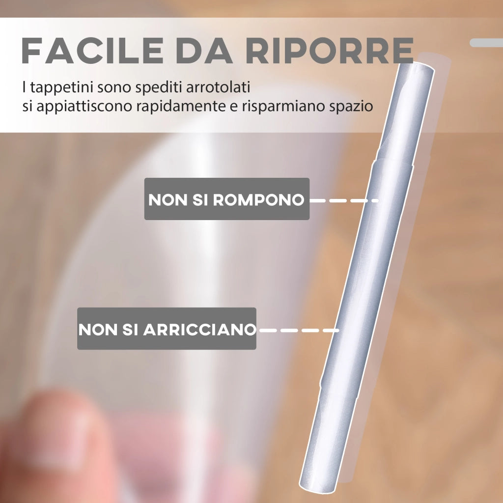 Tappetino per Sedia Ufficio in Plastica ¨C Minimal ¨C 90x120cm Trasparente