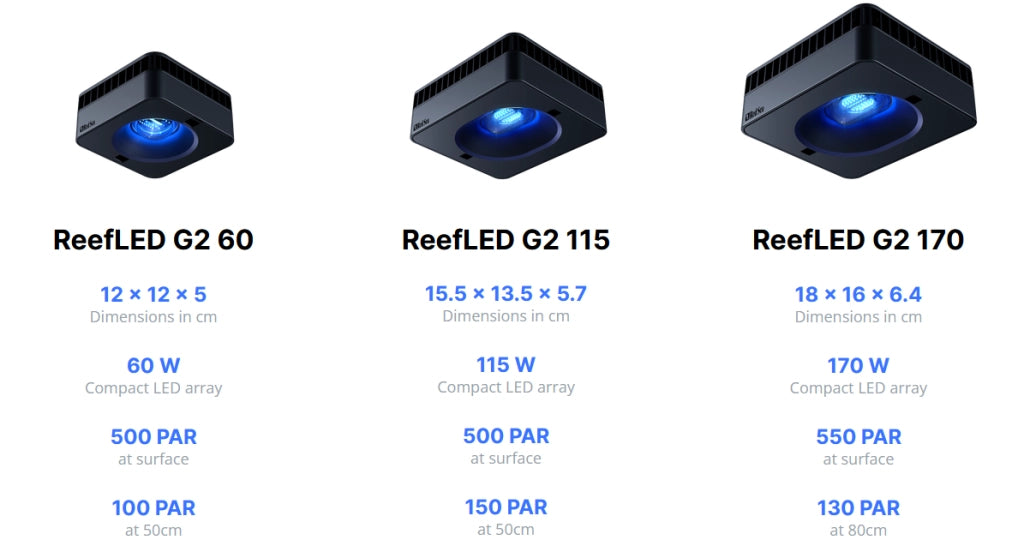 Red Sea Reef Led G2 - plafoniera Wi-Fi per acquari marini Modello: 60