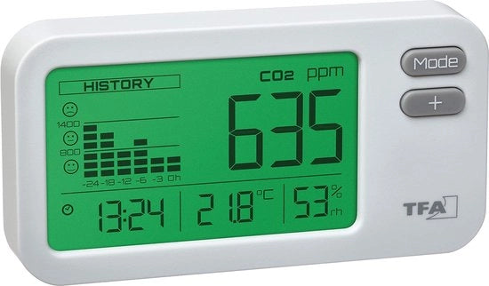 Monitor CO2 - Regolazione dell'aria - Bianco - Inclusa illuminazione - Temperatura e umidità dell'aria - (L)105 x (B)33 x (H)56 mm