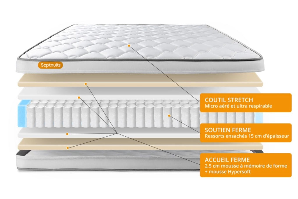 Materasso 200x200cm a molle insacchettate e memory foam - Memo Spring