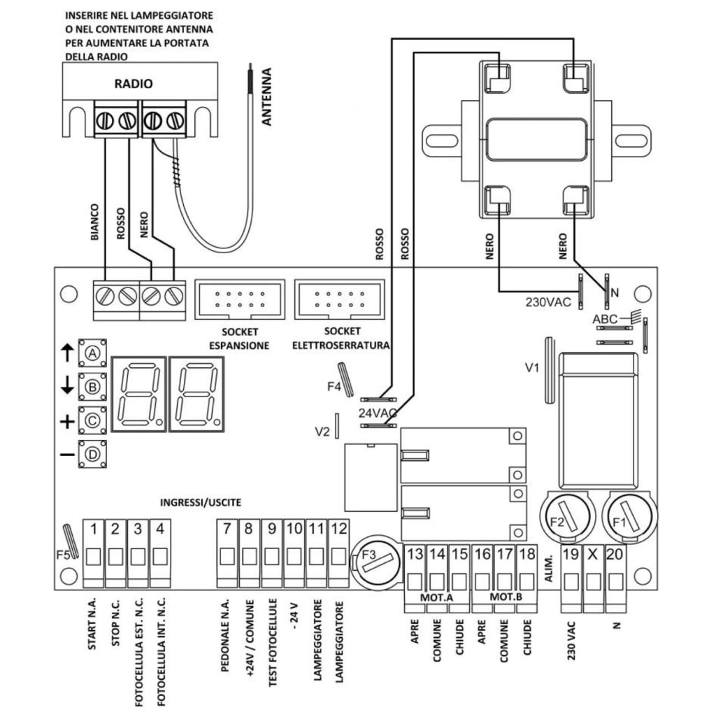 Centrale Per Cancello 2 Ante 230 V 2 Radiocomandi 433 MHz Programma Tempi Funzione Forza Sensibilità all'Ostacolo Singolo Motore Aliment. Fotoc 24 V Lampeggi Differenziati Simile Proteco Fac Univer