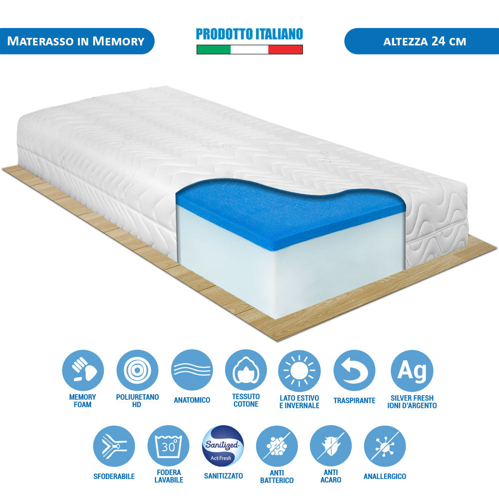 Materasso memory silver agli ioni d'argento sfoderabile Portogallo per letto singolo 80x190 - Comprarredo