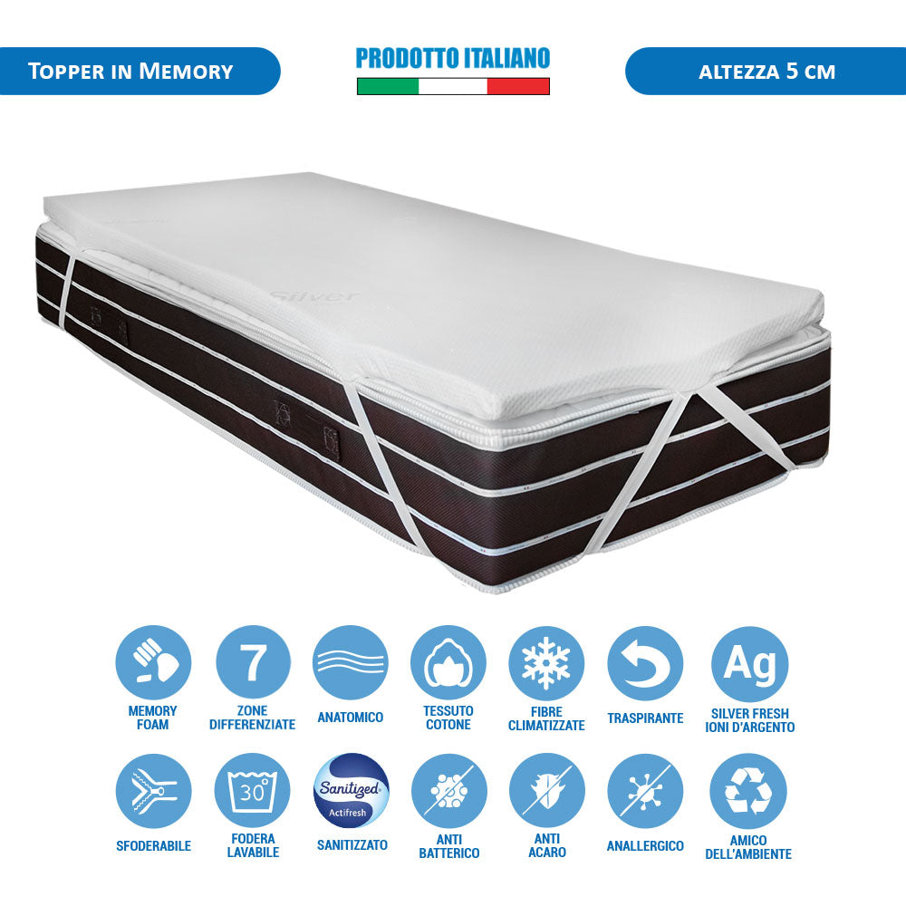 Topper memory fresh rinfrescante multionda per materasso singolo 90x190, sfoderabile - Comprarredo