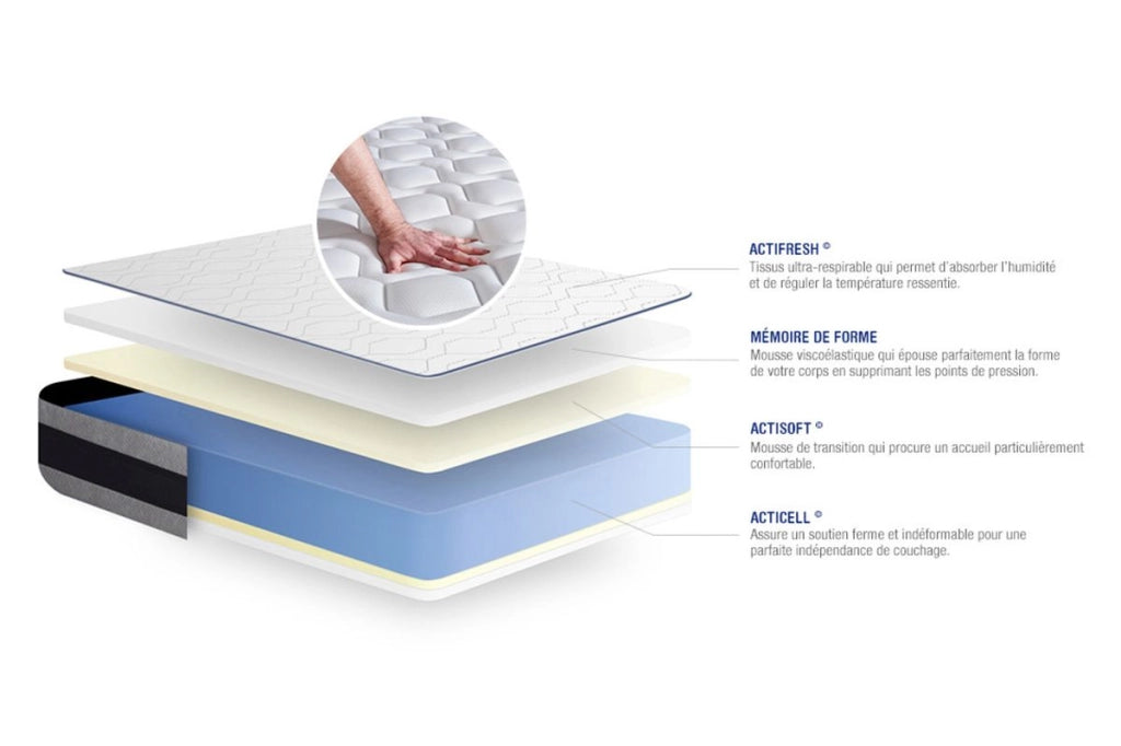 Materasso Actimemo ergo 70x220cm - Spessore : 24cm - Memory foam - Rigido