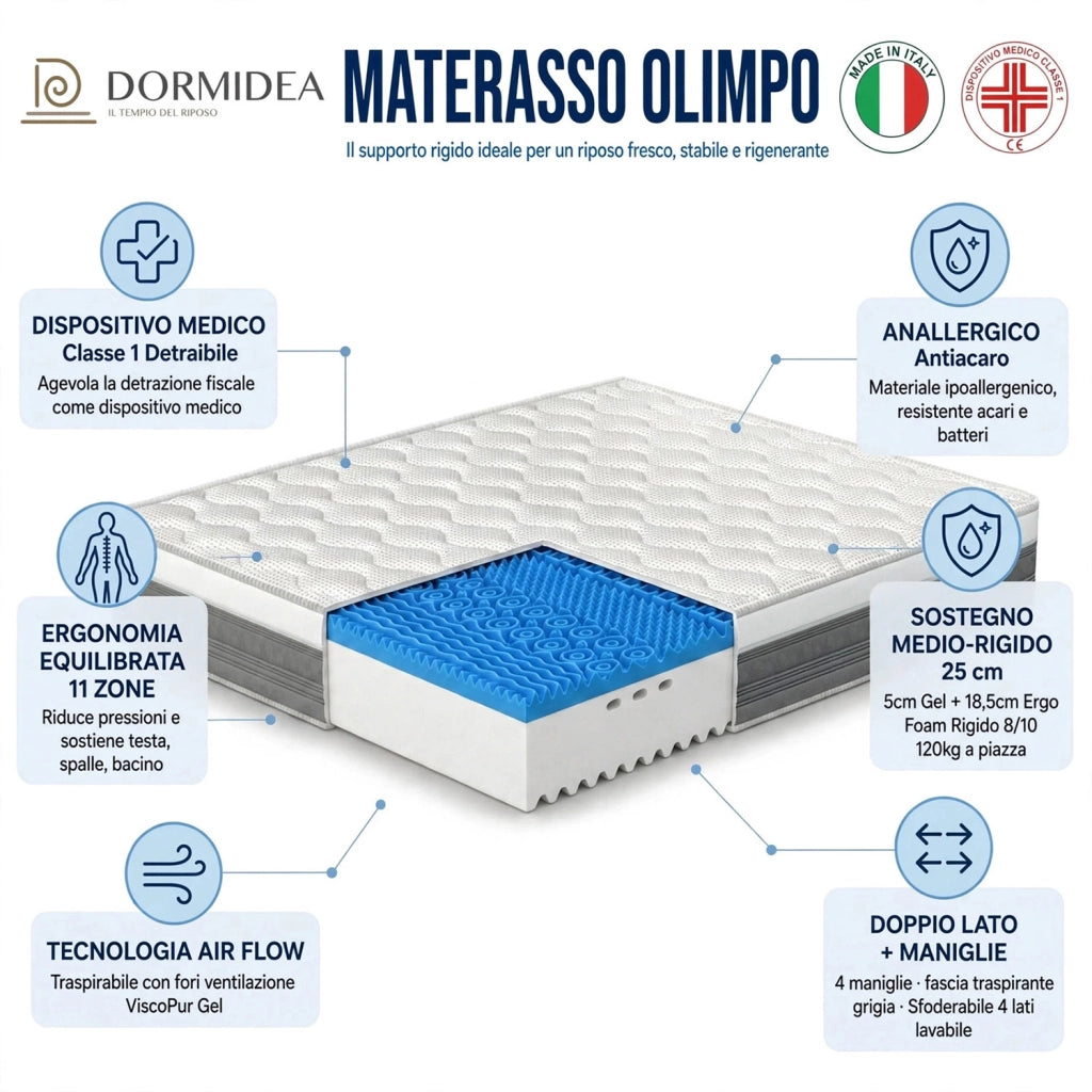 Materasso Memory Singolo 90x200 cm Dispositivo Medico Classe 1 Dormidea Olimpo + Omaggio