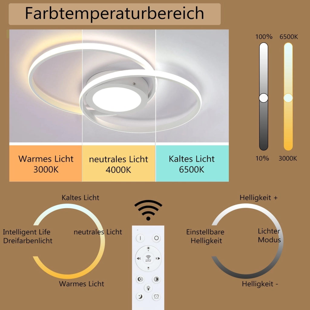 ZMH Lampada da soffitto LED 48W dimmerabile telecomando per interni