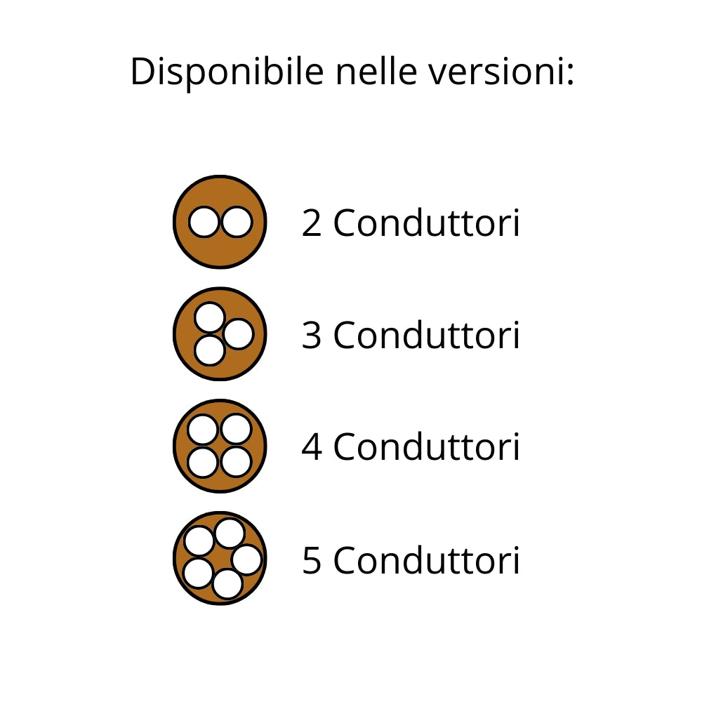 Cavo elettrico gommato marrone multipolare fs18or18 3 fili *** lunghezza metri 100, sezione conduttore 3x1,5mmq, conf...