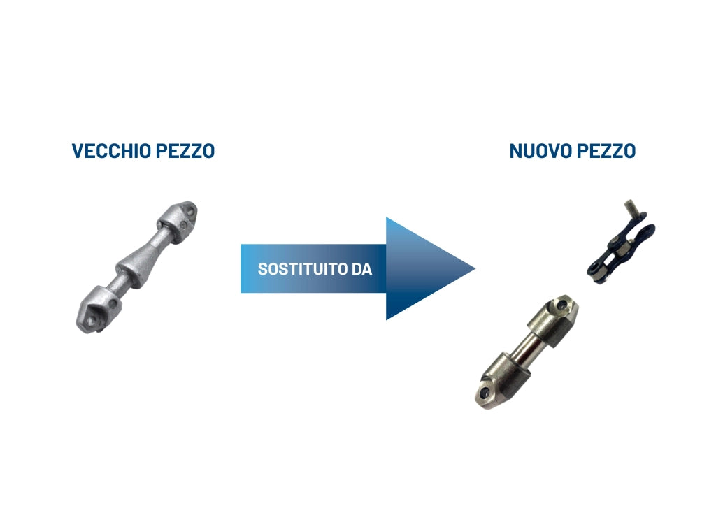 114023/CD GIUNTO CATENA DOPPIO SBLOCCO UTILE UNIKO RICAMBIO