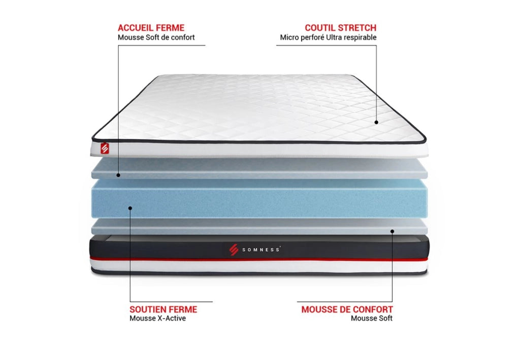 Set materasso e base 180x200 cm - Form