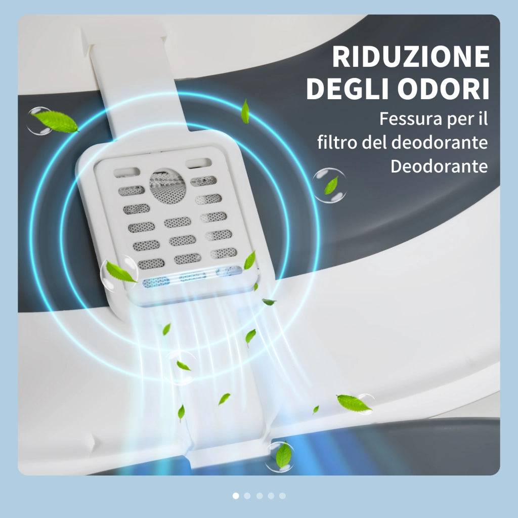Lettiera per Gatti Pieghevole ¨C Minimal ¨C PP e ABS, 52x41x38 cm