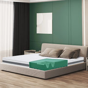 Materasso Singolo 85x195 cm in Memory Antibatterico | Altezza 16 cm | Rivestimento 3D Air in Fibra Ipoallergenica | Materasso Ortopedico a 7 Zone Differenziate Termosensibili