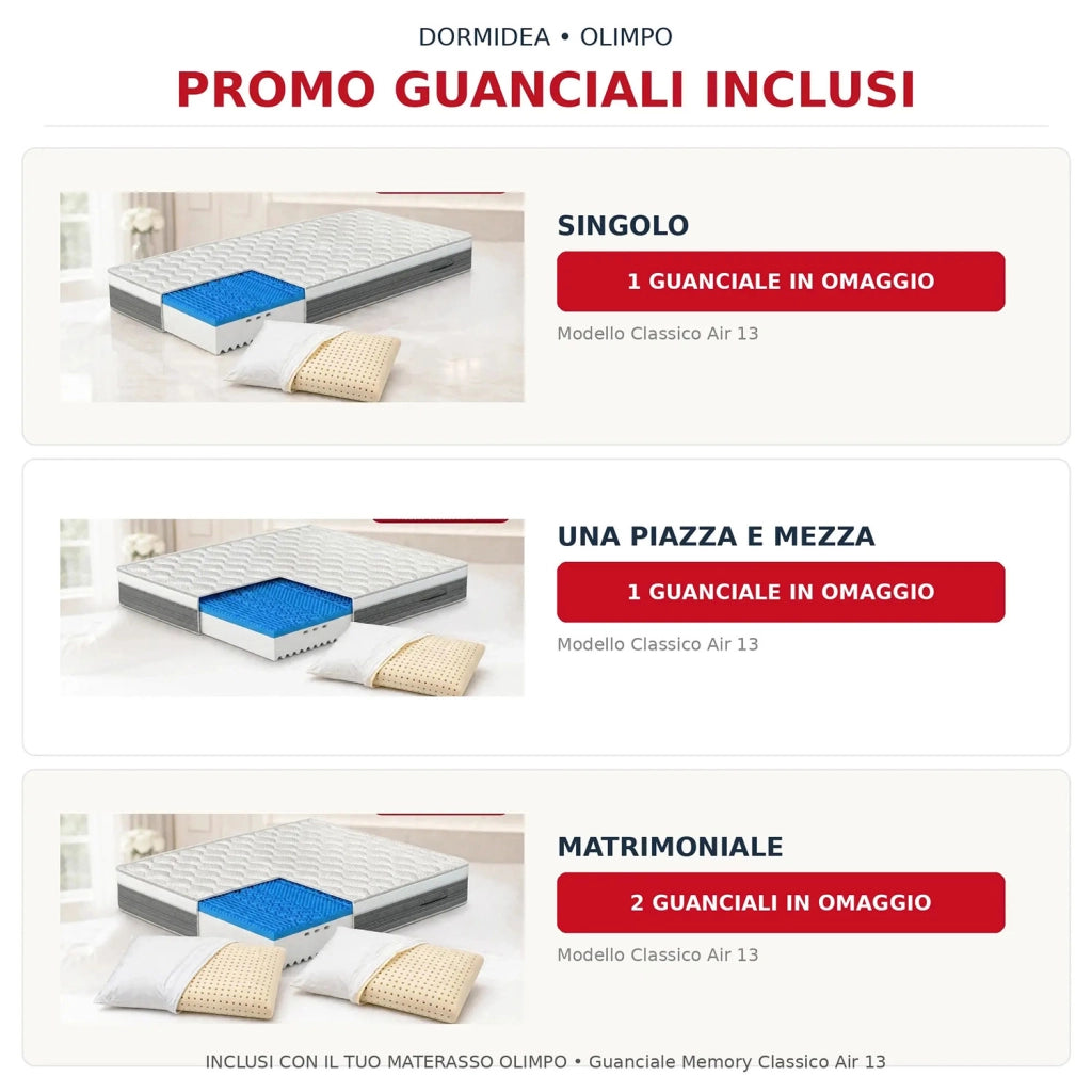Materasso Memory Singolo 90x200 cm Dispositivo Medico Classe 1 Dormidea Olimpo + Omaggio