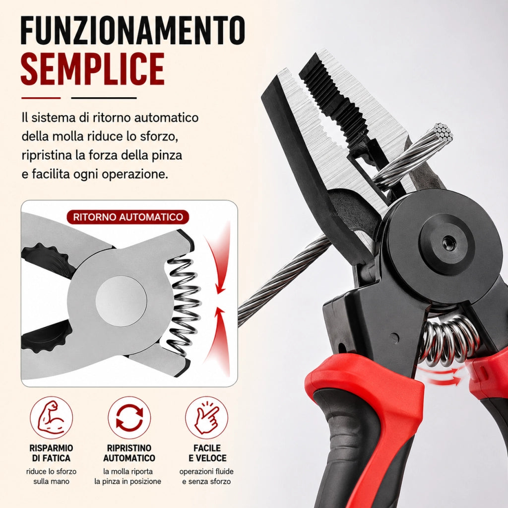 Pinze Pinza Multiuso 5 in 1 Con 5 Teste Intercambiabili con Custodia SJP8029
