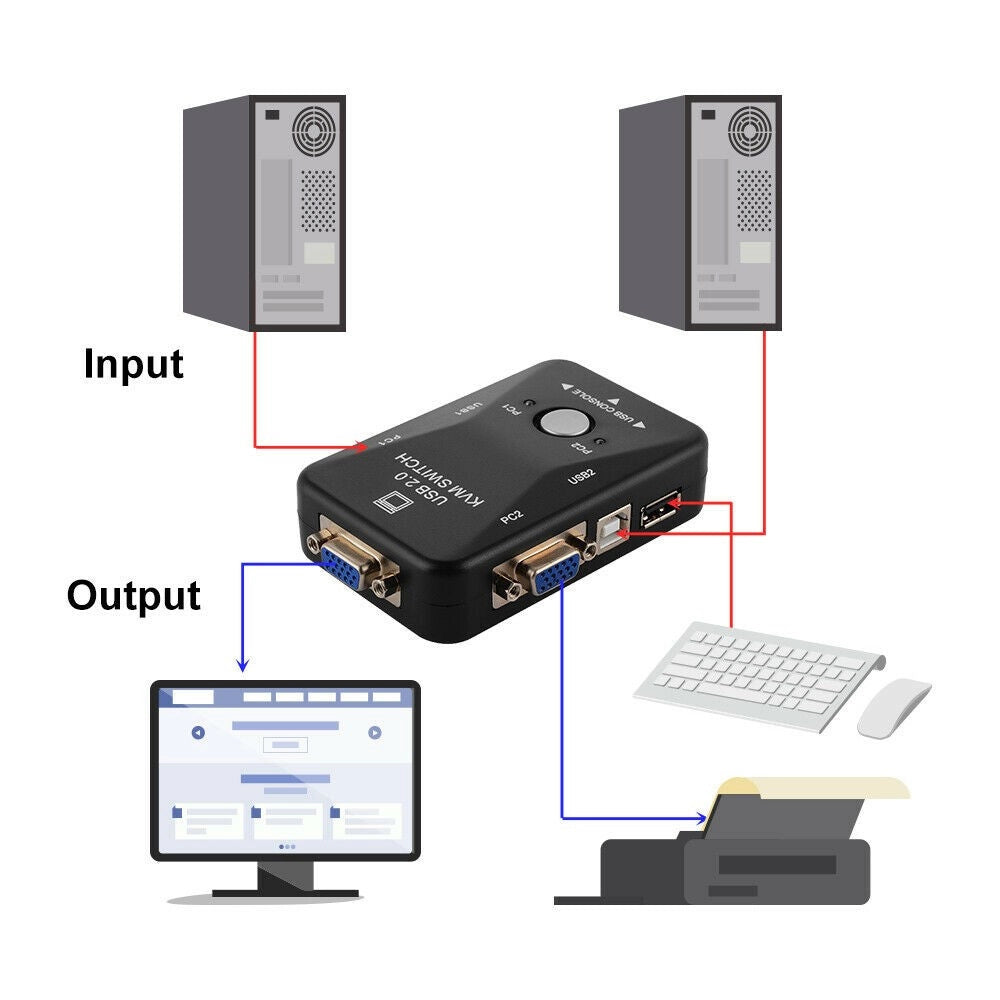 Trade Shop - Kvm Switch 2 Porte Usb2.0 Per Pc Tastiera Mouse Monitor Vga Stampante Box -