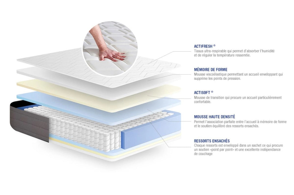 Materasso e base 90x200 cm - Actiflex Dream