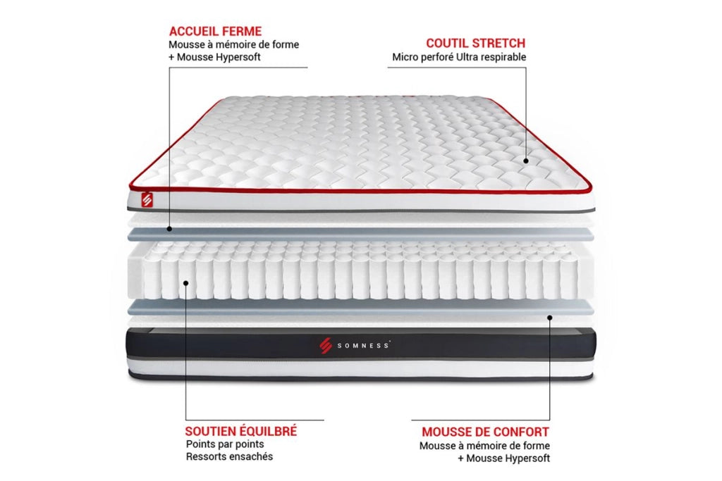 Set materasso e base 180x200 cm - Energy