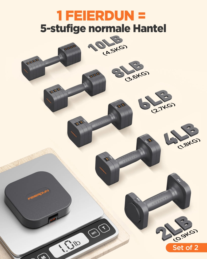 Set di manubri regolabile 5-in-1 ¨C zephmum ¨C 2 pezzi, 9 kg
