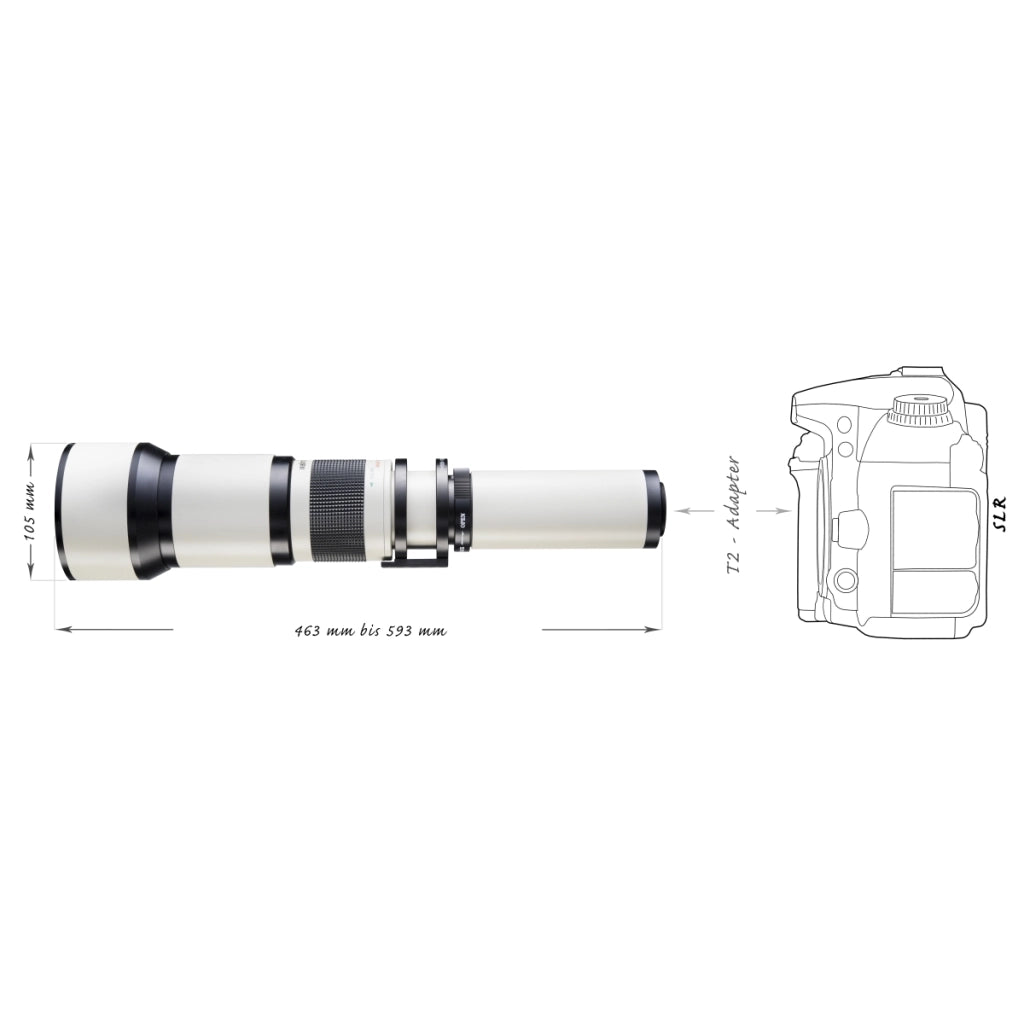 Teleobiettivo 650-1300mm 1:8-16 CSC compatibile con Nikon Z – Focus manuale, obiettivo zoom tele per full-frame e Sensore APS-C – incl. coperchio e custodia