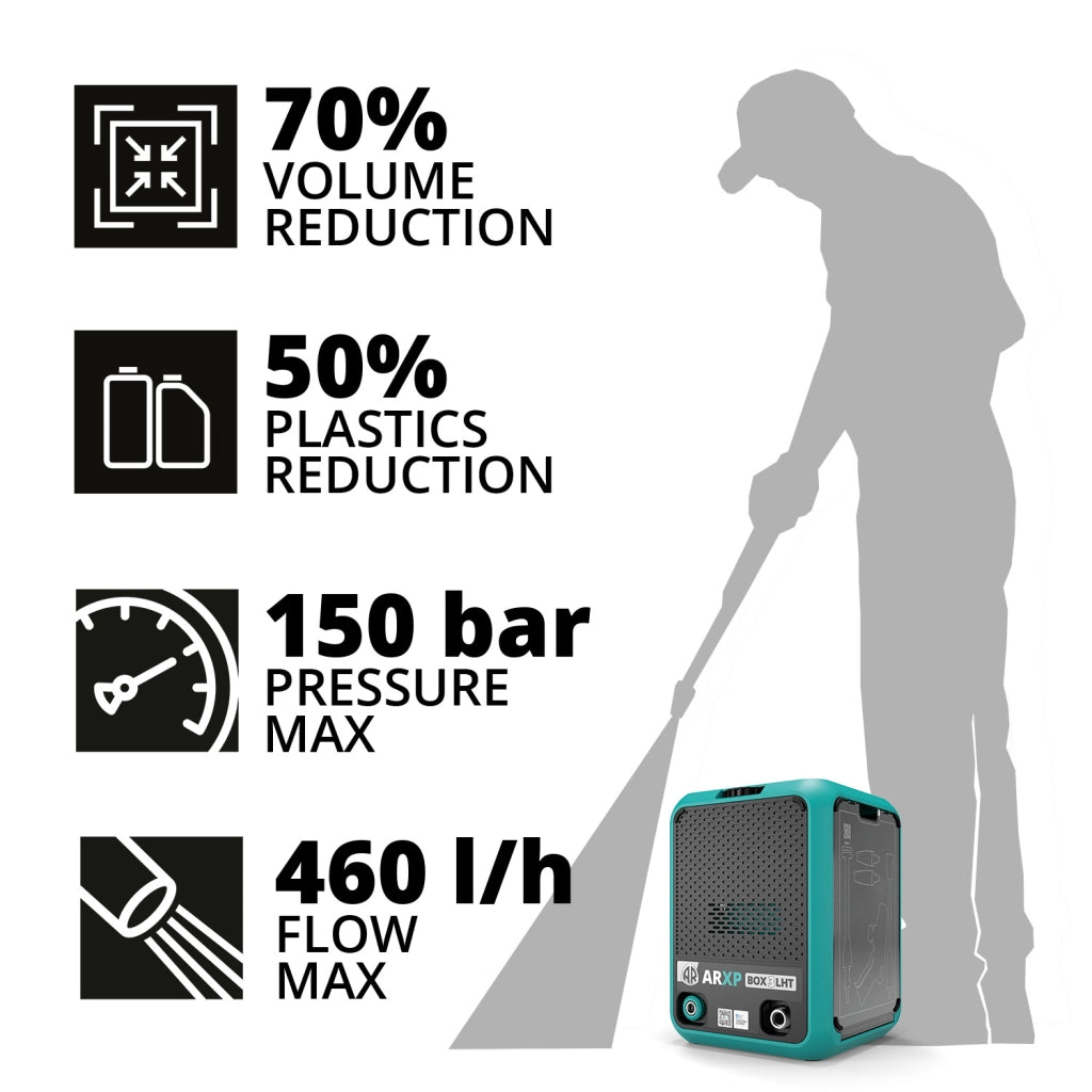 ARXP Idropulitrice BOX3 150LHT compatta (1900 W, 150 bar, 460 l/h)