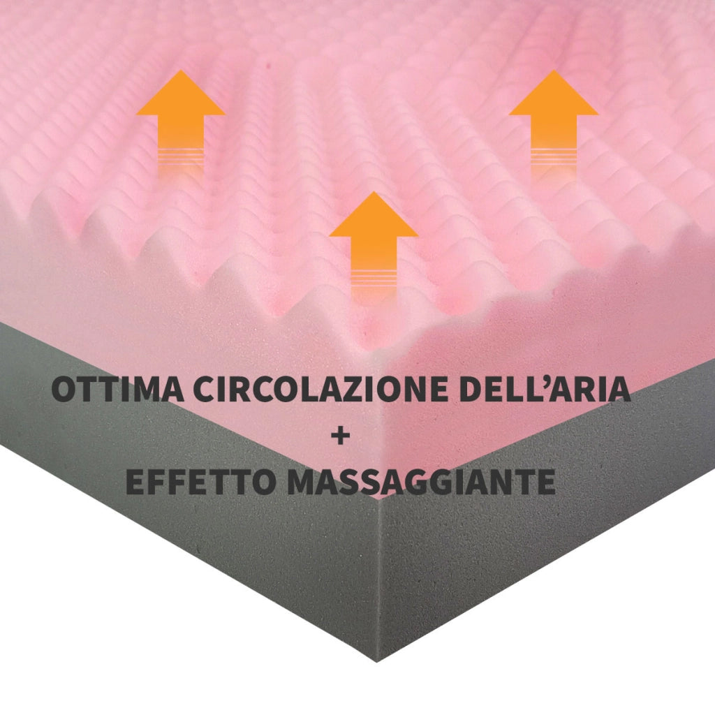 Topper MEMORY + Topper rigido ORTOPEDICO ALTO 8 cm | TOPPER MEMORY e RIGIDO matrimoniale 165X195 Cm | Topper senza tessuto di rivestimento CAPOVOLGIBILE- MOD. DUAL H8
