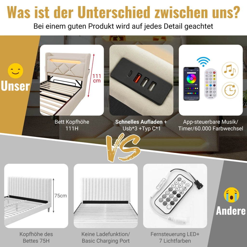 Letto matrimoniale – 180x200 cm – USBC LED 360° contenitore – lino beige