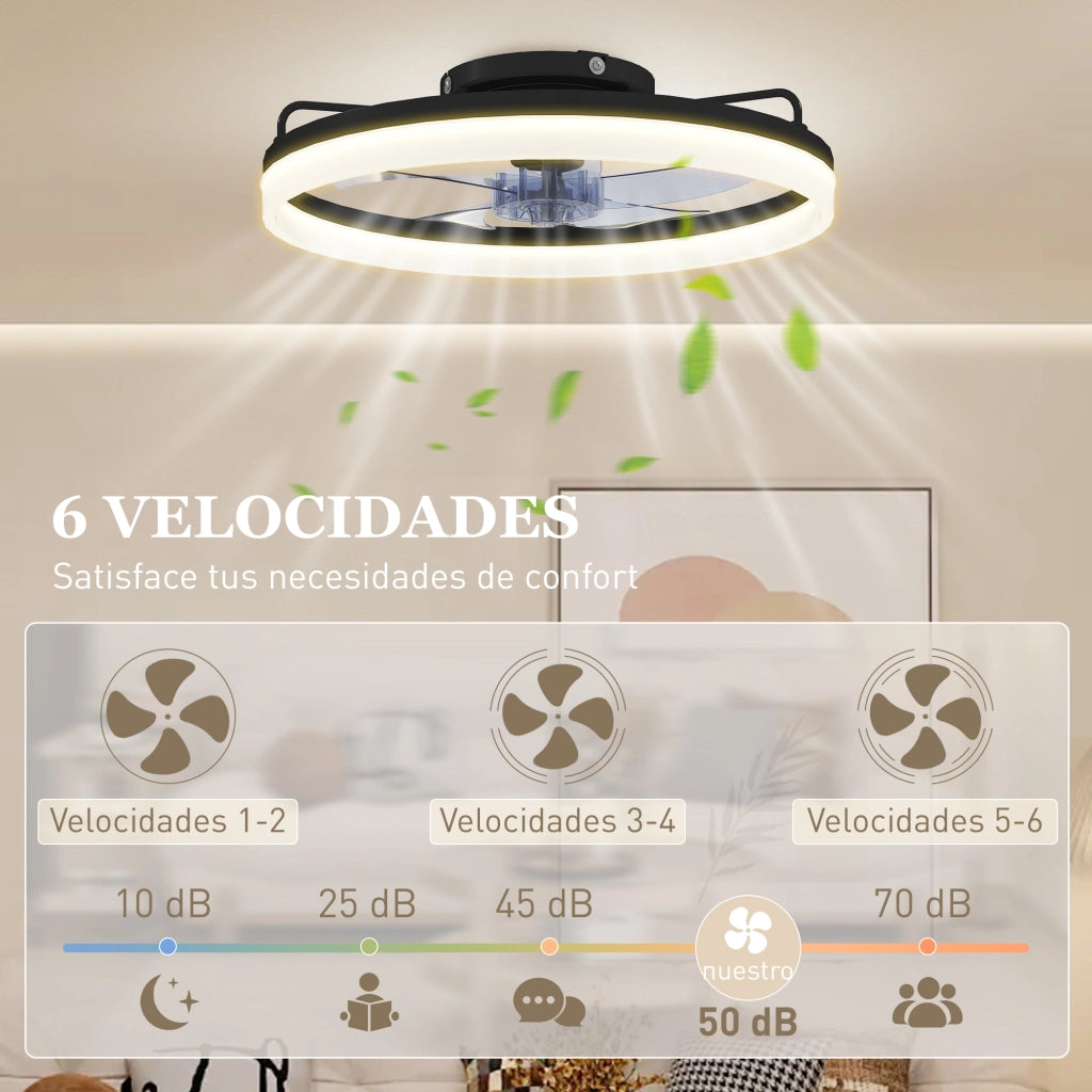 Ventilatore a Soffitto con Luce LED ¨C zephmum ¨C 40W DC Nero