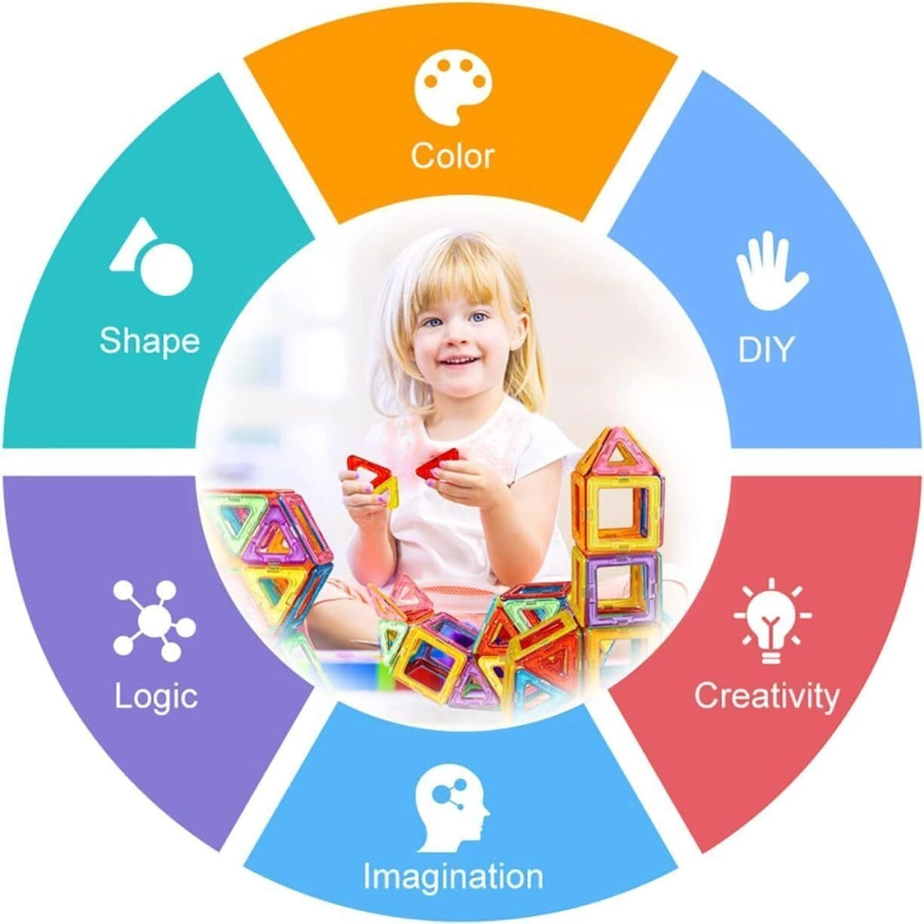 Set Costruzioni Magnetiche 110 Pezzi ¨C Xylo ¨C Gioco Educativo Bambini